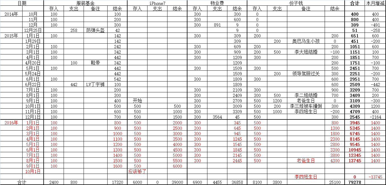 sk的gdp_韩国萨德最新消息 韩国萨德事件或将引发全球经济的导火索 第2页 国际财经(3)