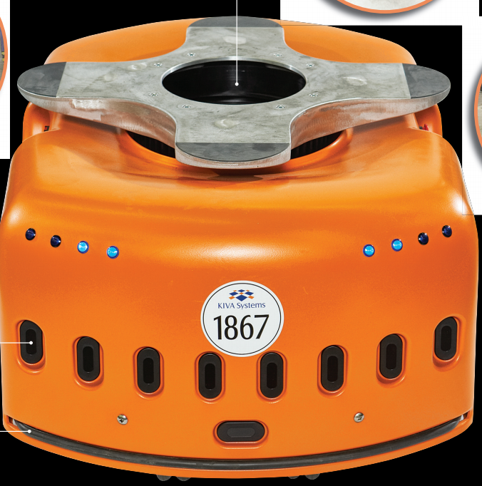 亚马逊收购的 kiva systems 仓库机器人系统是怎样工作的?