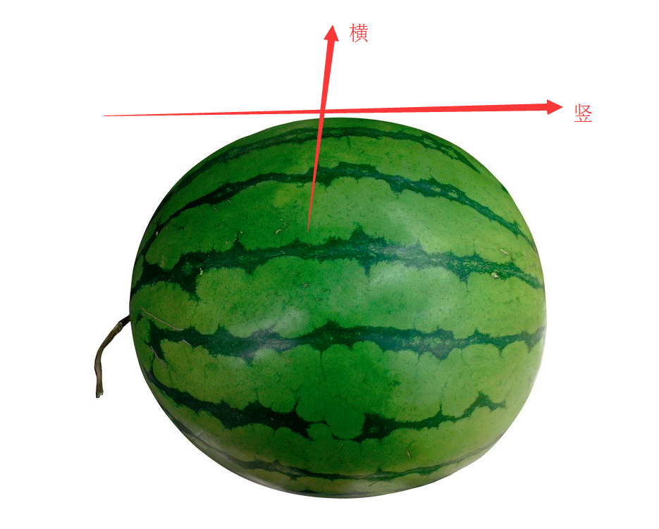 就是沿着西瓜花纹的方向切是竖着切,垂直西瓜花纹的方向切,是横着 ..