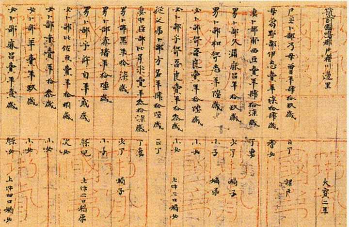 为什么日本的第一大姓是佐藤 有哪些日本姓氏分布知识 知乎 为什么日本的第一大姓是佐藤 有哪些日本姓氏分布知识 知乎
