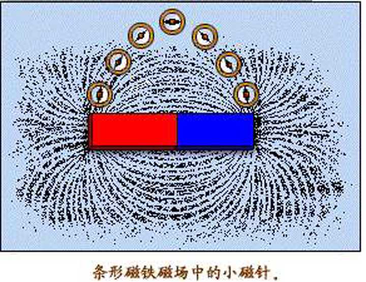 为什么好多天体最终变成了球体,而不是别的形状?