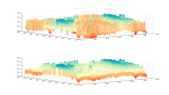 ans1 = double(rgb2ind(lunar_map, color_map_new)) * 0.