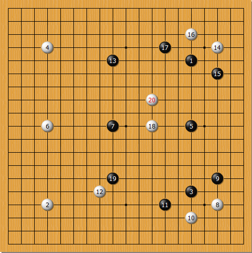 职业围棋比赛中有哪些冷僻的开局 知乎