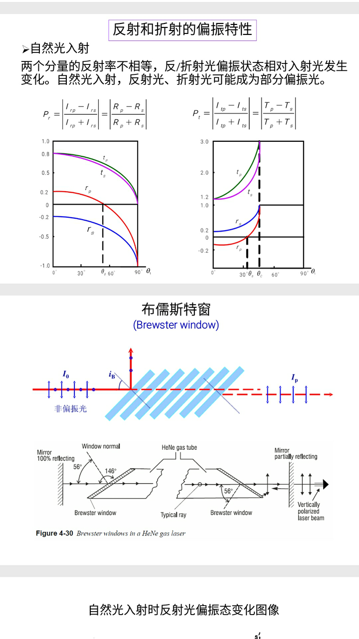 教材吧 具体百度布儒斯特角