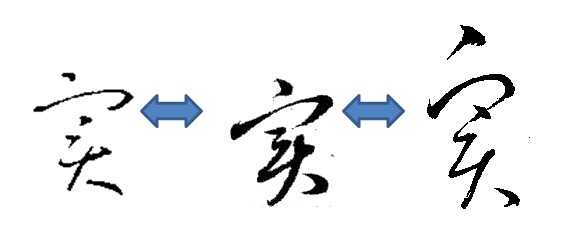 头 字是否为借音字 知乎