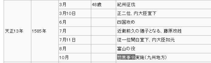 丰臣秀吉为什么没被封为征夷大将军 而是被封为关白 知乎