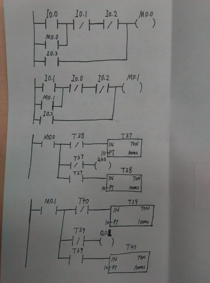 plc四分频电路梯形图图片