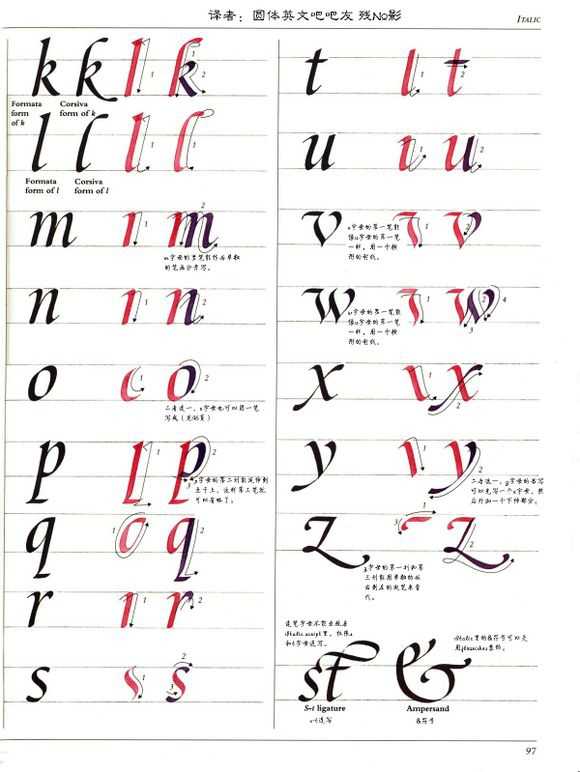 怎么才能把英文字写得漂亮 知乎 怎么才能把英文字写得漂亮 知乎