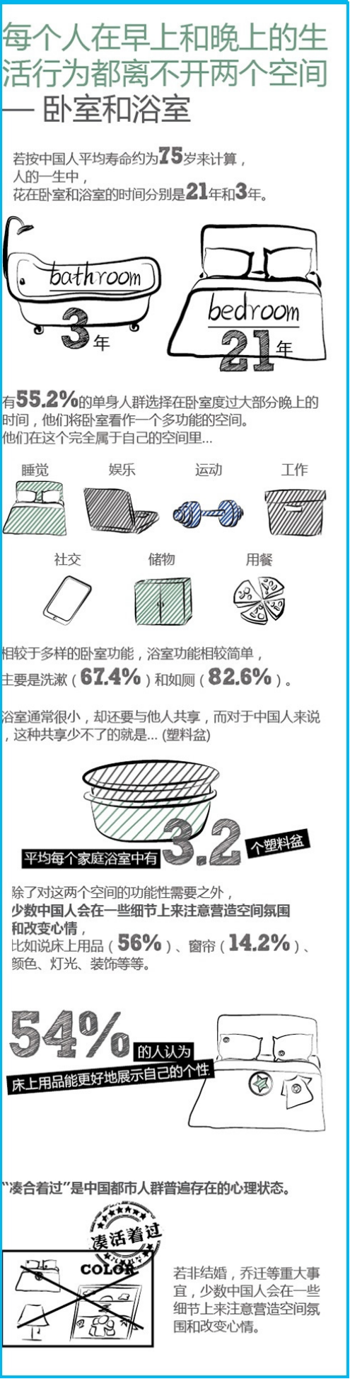 怎么评价宜家 Ikea 知乎