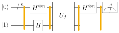Deutsch-Jozsa 算法存在误差（probability of error）吗