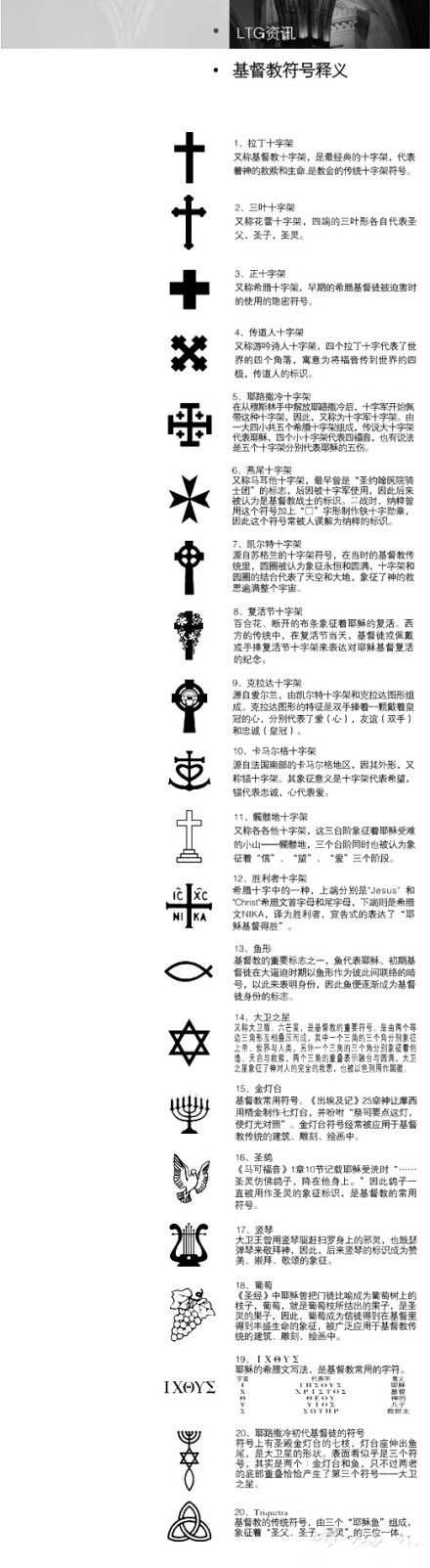 不同样式的十字架分别有什么涵义 知乎 不同样式的十字架分别有什么涵义 知乎