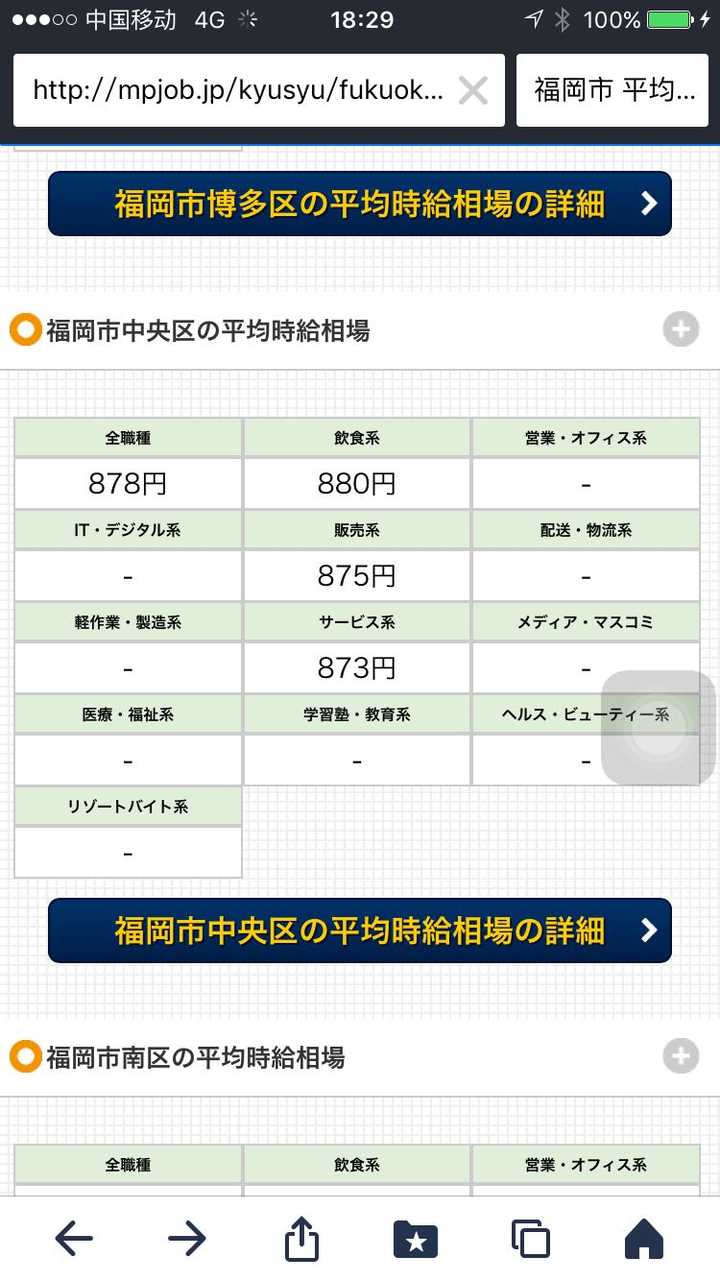 福岡這座城市怎么样 知乎 福岡這座城市怎么样 知乎