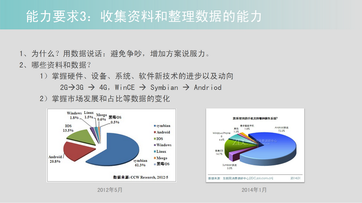 产品经理的核心价值是什么 知乎