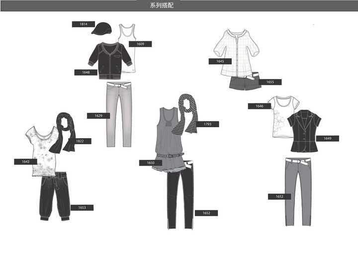 服装设计的具体流程是怎样的？ - 知乎