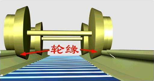 车轮是有轮缘的,大约是26mm高