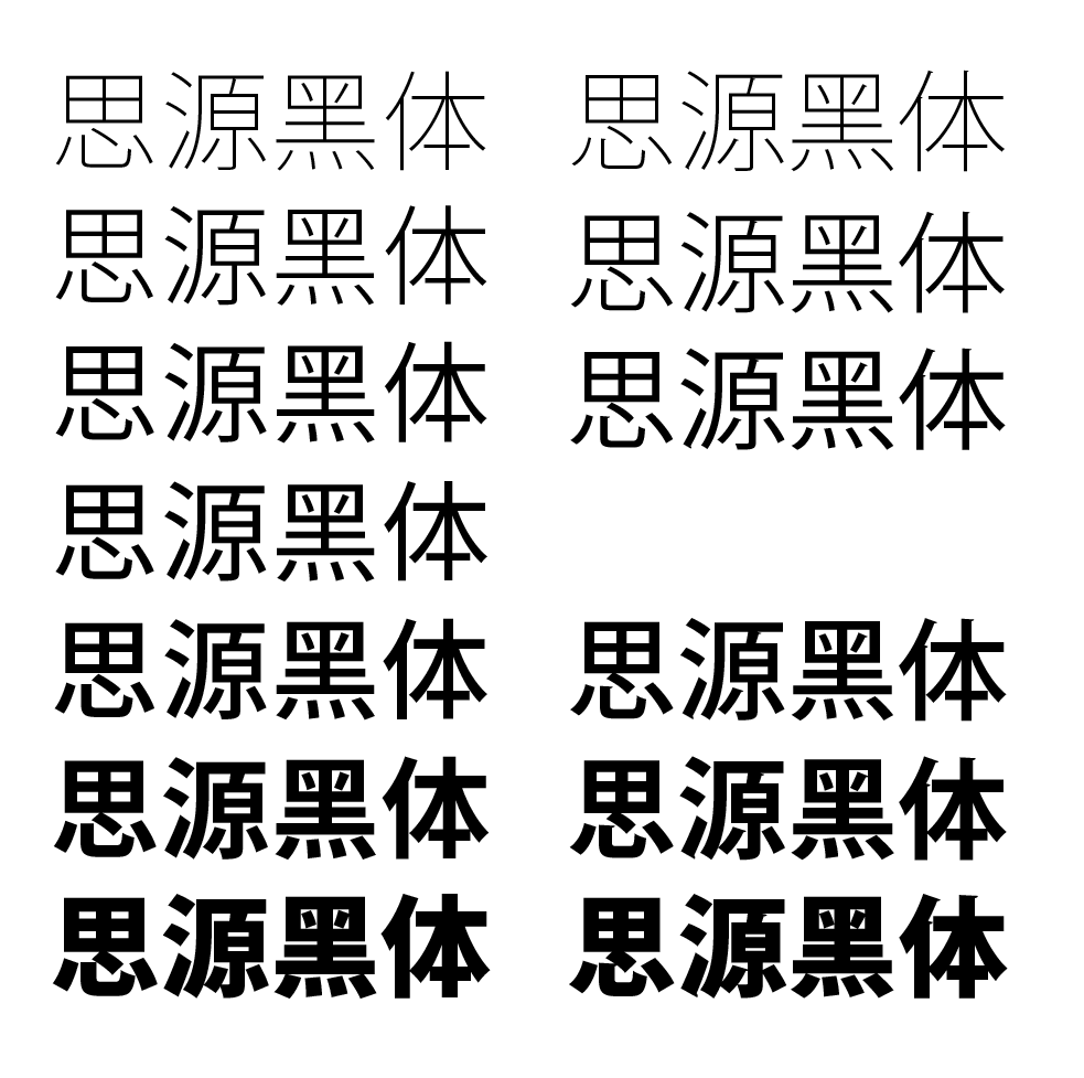 四字成语正什么危什么(3)