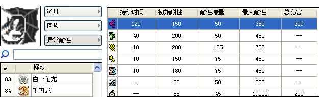 如何玩好怪物猎人 知乎 如何玩好怪物猎人 知乎