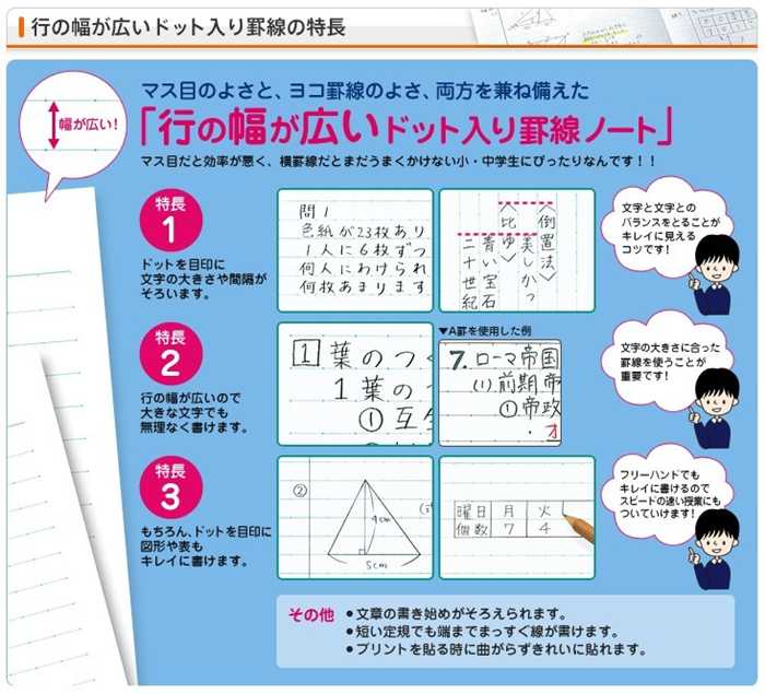 什么笔记本适合大量的笔记记录和钢笔书写 知乎用户的回答 知乎