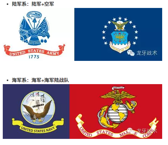 美军军种之间有哪些龃龉 知乎
