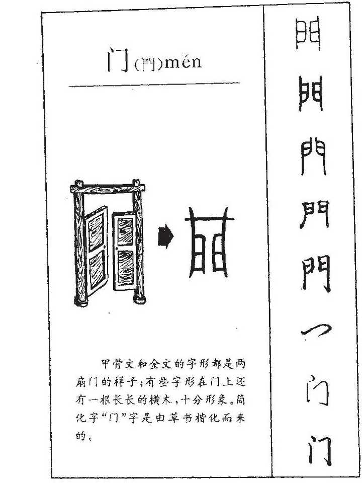 请教,这是什么字【前三门】?