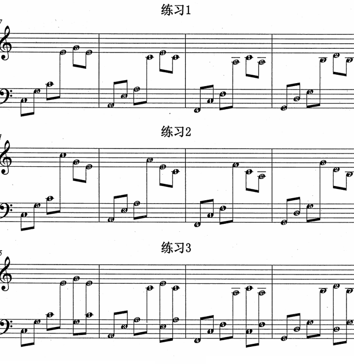中国钢琴教材简五线谱弹唱里面的3 4拍子与6 8拍子伴奏 怎么理解学习
