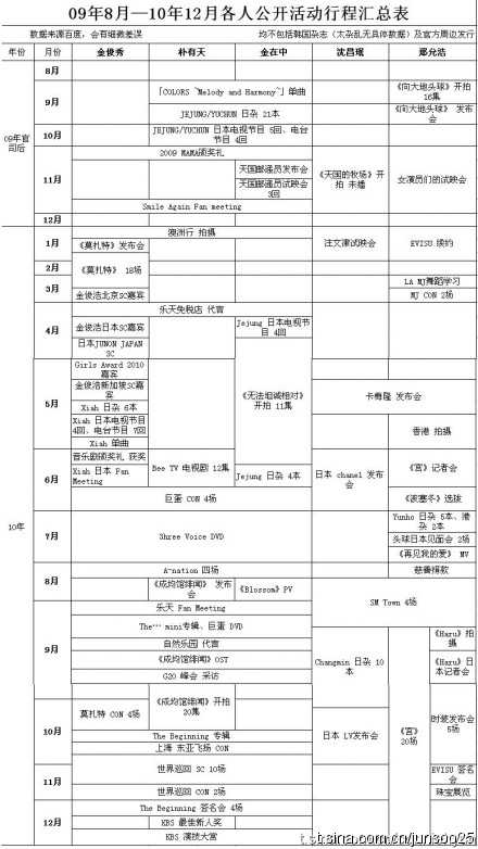 东方神起为什么解散 古而的回答 知乎