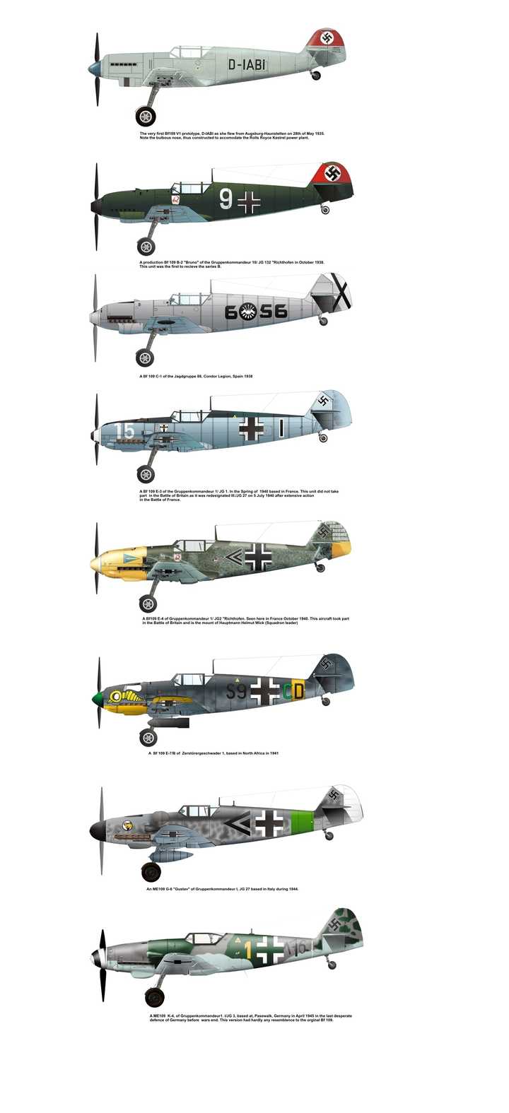 bf109各型号的外形主要差异是什么
