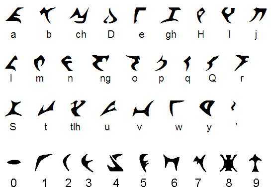 这个神秘印记中的字符可能是某种外星语言吗?