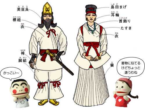 日本女性在有和服之前穿什么 知乎