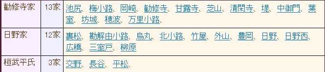 100以上 小路 苗字 無料の折り紙画像