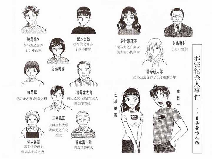 如何评价 金田一少年事件簿 里面的村上草太 刘一的回答 知乎 如何评价 金田一少年事件簿 里面的村上草太 刘一的回答 知乎