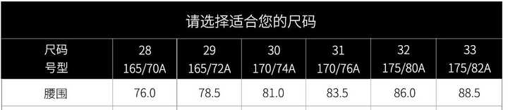 服装尺码 的标准是什么 不试穿情况下如何确定该选购何种尺码 知乎 服装尺码 的标准是什么 不试穿情况下如何确定该选购何种尺码 知乎