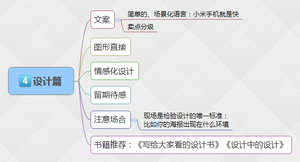 附:小米参与感"三三法则"案例分析
