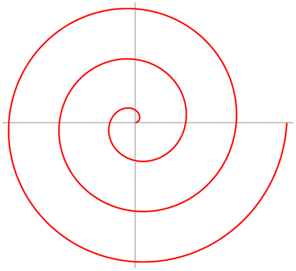 用圆规画螺旋线图片