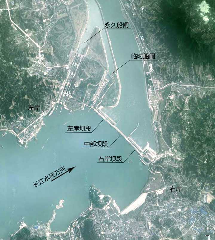 三峡大坝中长江截流是如何实现的?