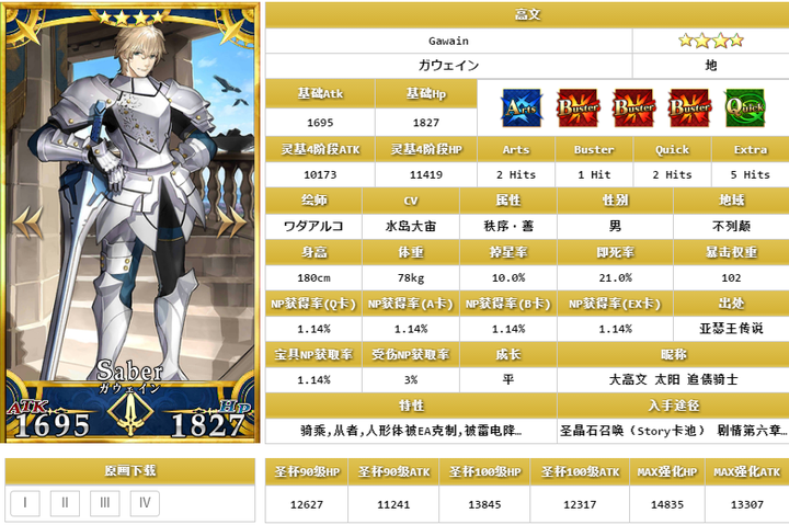 如何评价型月手游fate Grand Order 知乎