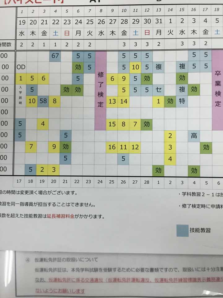 在国内或国外考驾照是怎样一种体验 知乎