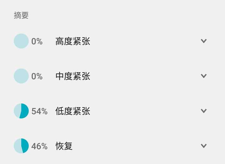 swr12的装逼点在于:多彩的手环更换(和swr10通用)  心率监测 swr30的
