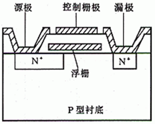 博姆云360申请自适应和智能提示系统以及控制界面专利基于用户指令和上下文推荐音频参数调整
