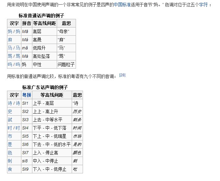 粤语发音方式与普通话有何不同?怎样学好粤语?