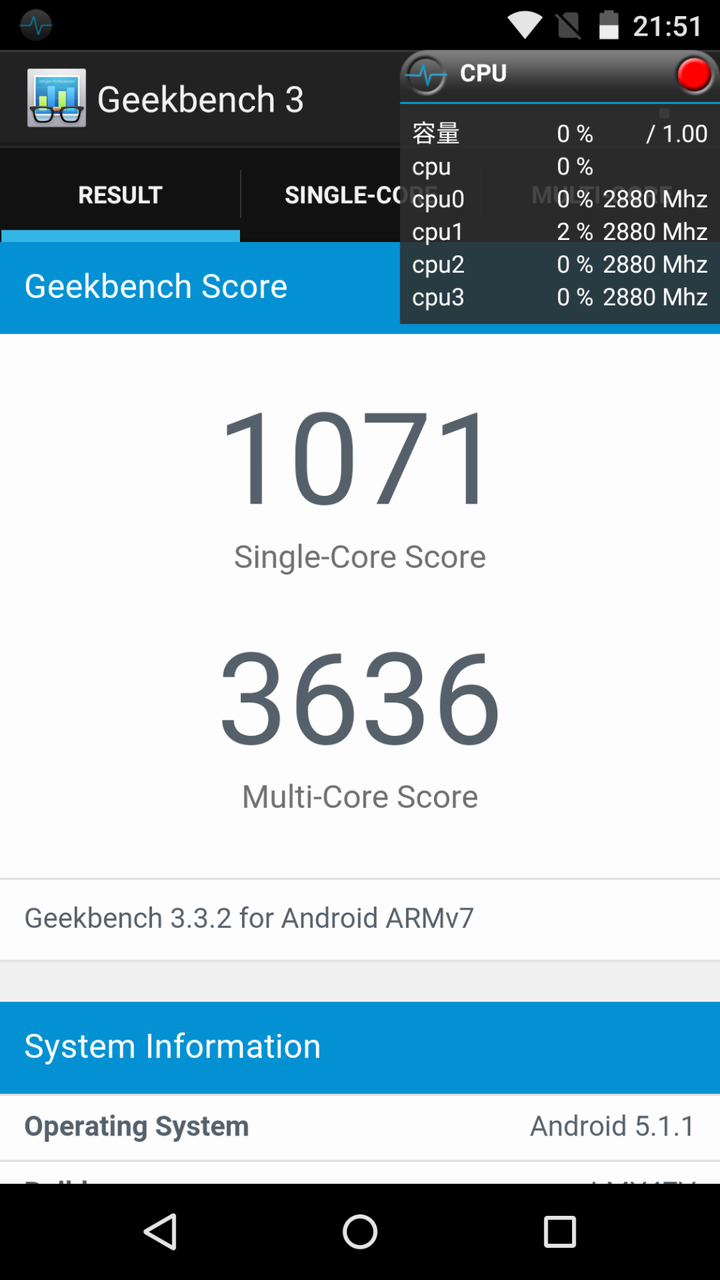 Nexus 5 是最经典的一款android 手机吗 知乎