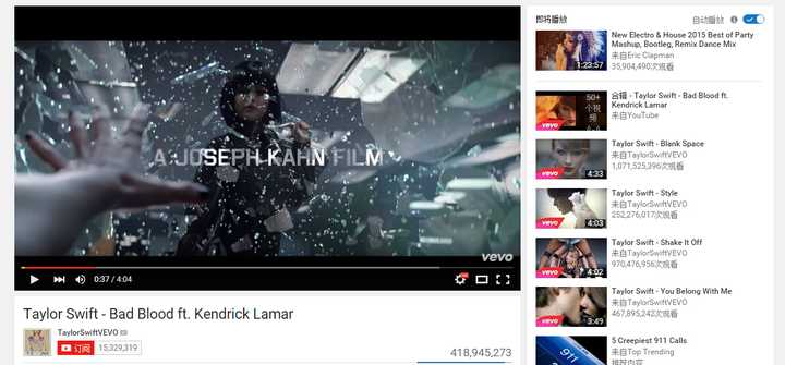 相比优酷 你认为youtube 具有哪些优点 知乎