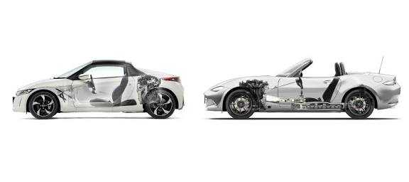 如何评价马自达新出的最新款mx 5 Hanatsu Mago 的回答 知乎