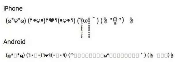颜文字 3 的出处是哪里 具体什么意思 知乎