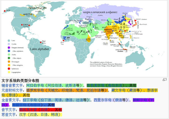 为什么汉字和其他文字走上了不同的路 知乎