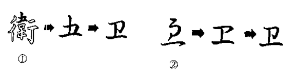 简化字 卫 是怎么来的 知乎 简化字 卫 是怎么来的 知乎