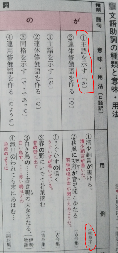 修飾 語 意味 修飾語 被修飾語 Amp Petmd Com 修飾 語 意味 修飾語 被修飾語 Amp Petmd Com