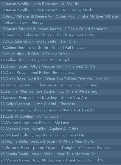 有哪些高逼格的婚礼歌单 知乎