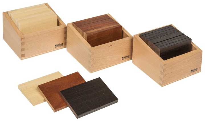 (5)压觉 baric sense(重量感):重量板