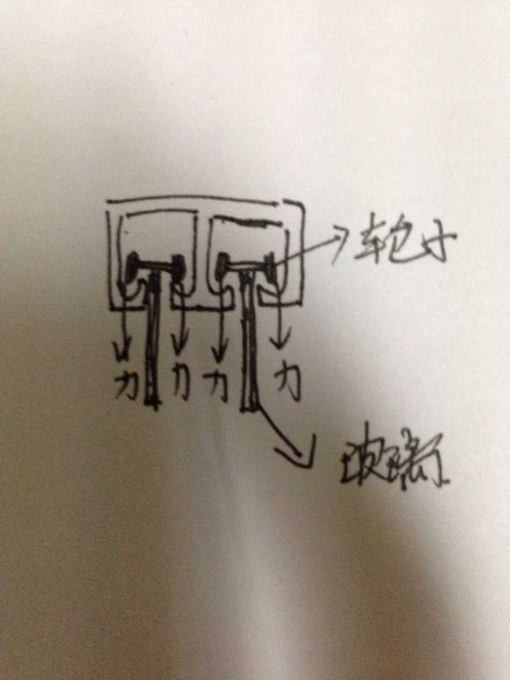 上海铝艺门厂_柳州有几个铝合金门厂_柳州广豪铝合金门厂怎么样